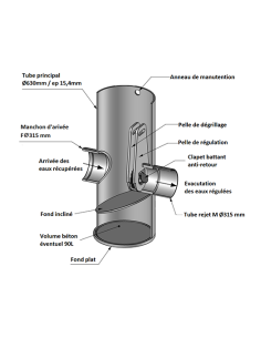 Ouvrage de régulation PEHD T1LT